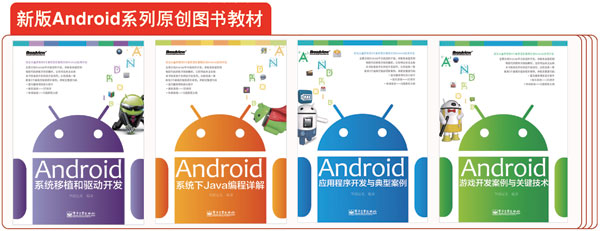 �°�Androidϵ��ԭ���̲����¼�������Ƶ����